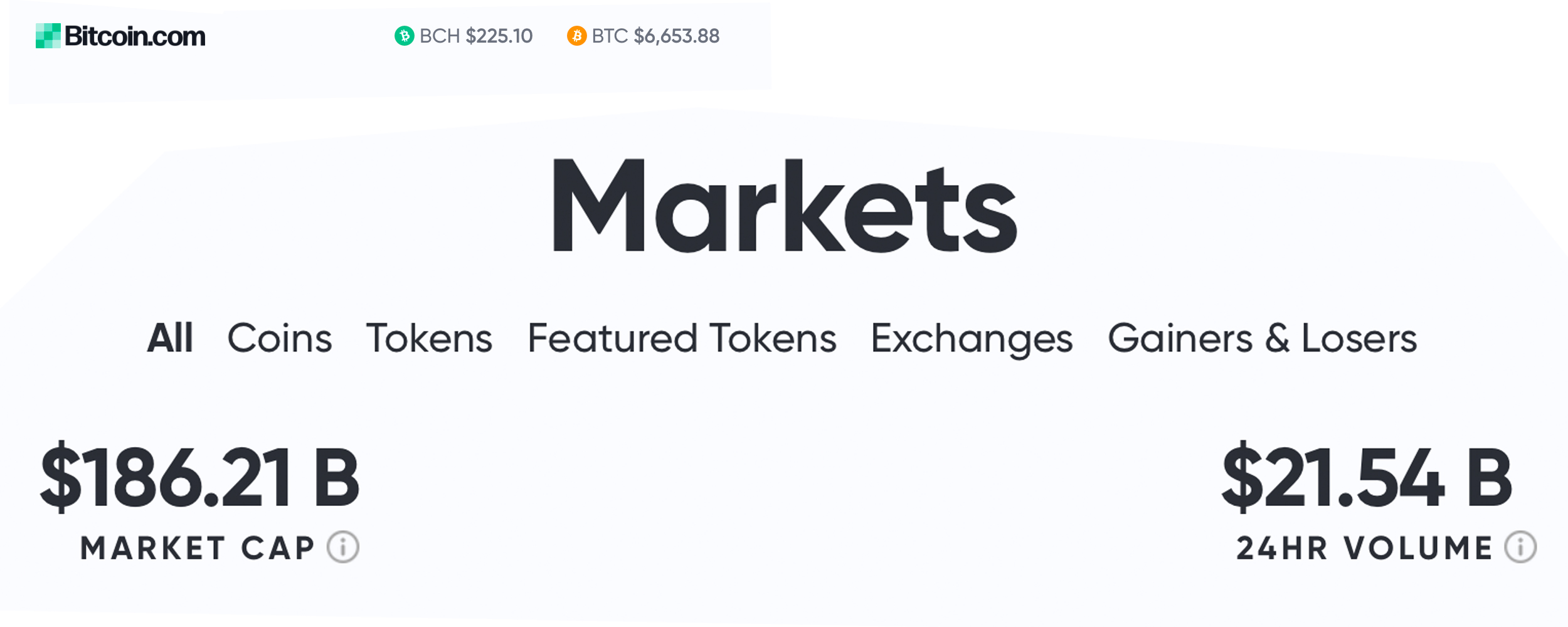 Market Update: Slew of Unknown Coins Has Seen Considerable Gains Since 'Black Thursday' Market Update: Slew of Unknown Coins Has Seen Considerable Gains Since 'Black Thursday'