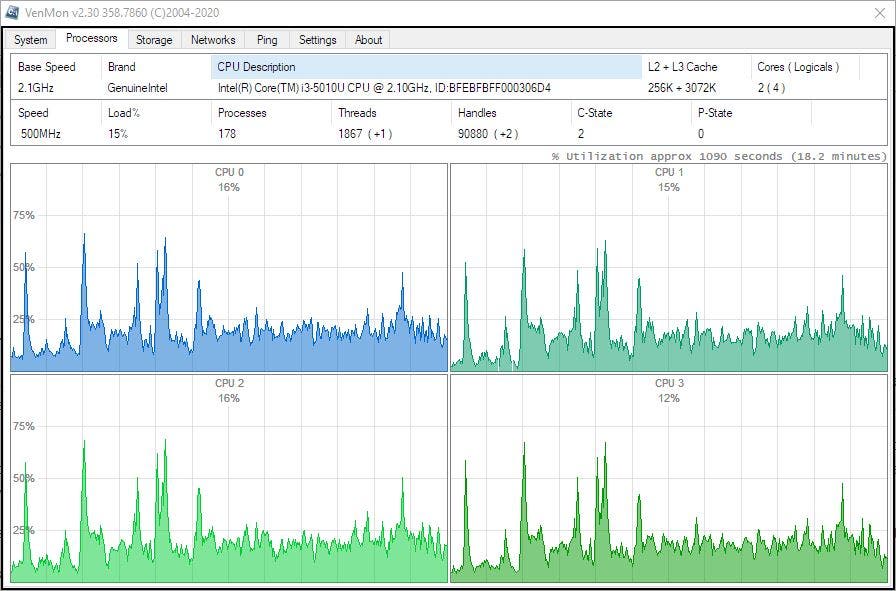 software image