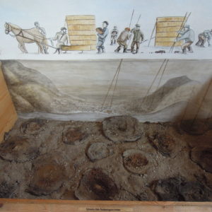 Museet i Dunshammar visar hur man tar upp myrmalm (för järntillverkning) från sjön Åmänningens botten, Ängelsberg.