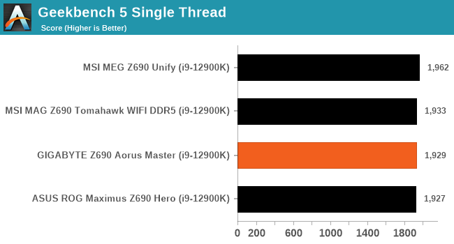 Geekbench 5 Single Thread
