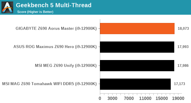 Geekbench 5 Multi-Thread