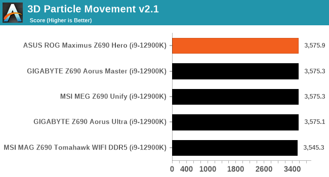 3D Particle Movement v2.1
