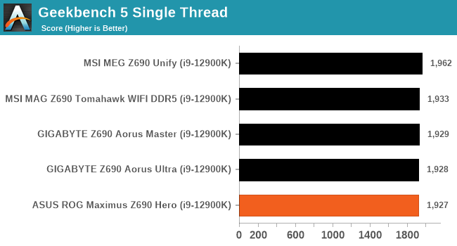 Geekbench 5 Single Thread