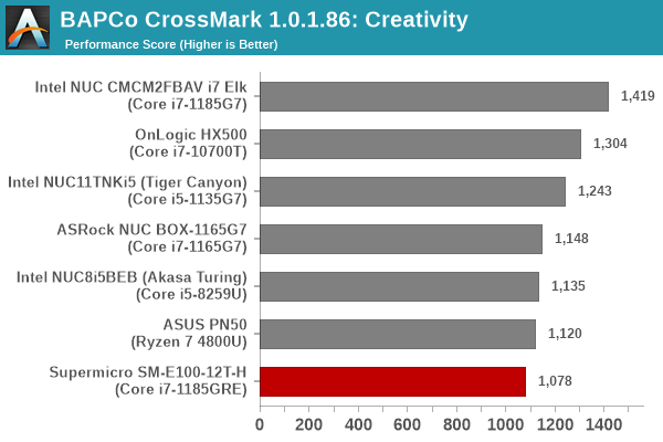 CrossMark 1.0.1.86 - Creativity