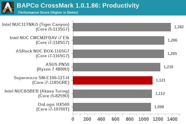 CrossMark 1.0.1.86 - Productivity